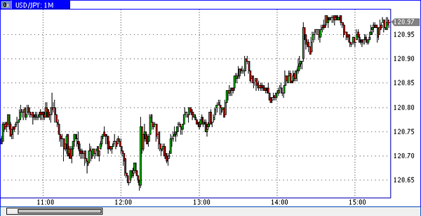 Nordhill Capital