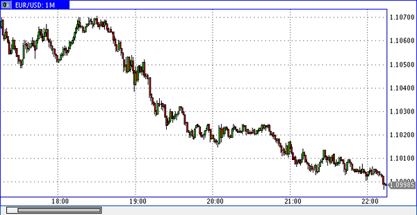 Nordhill Capital