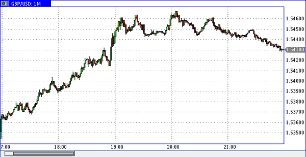 Nordhill Capital