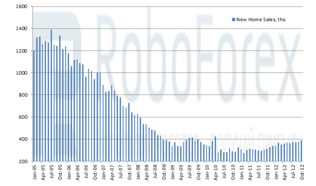 Pic 1 ROBOFOREX