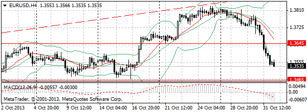 HY Markets