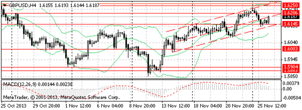 HY Markets