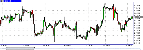 HY Markets