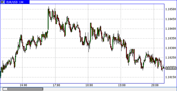 Nordhill Capital