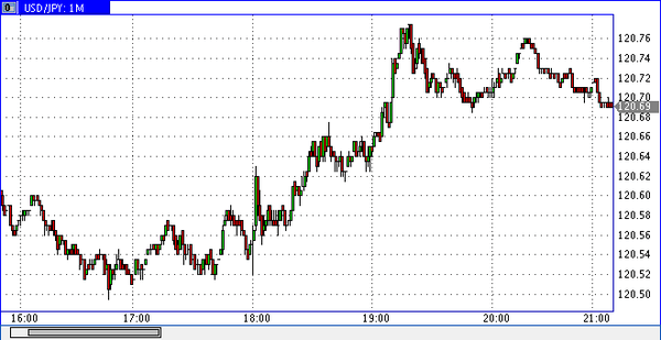 Nordhill Capital