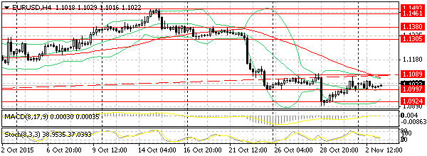 HY Markets