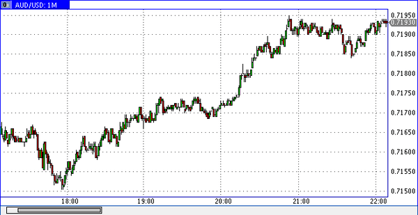 Nordhill Capital