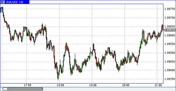 Nordhill Capital