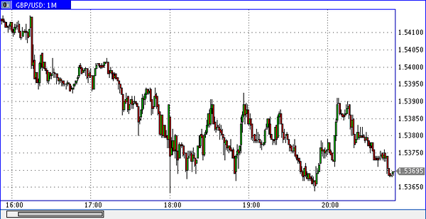 Nordhill Capital