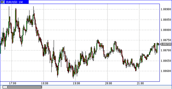 Nordhill Capital