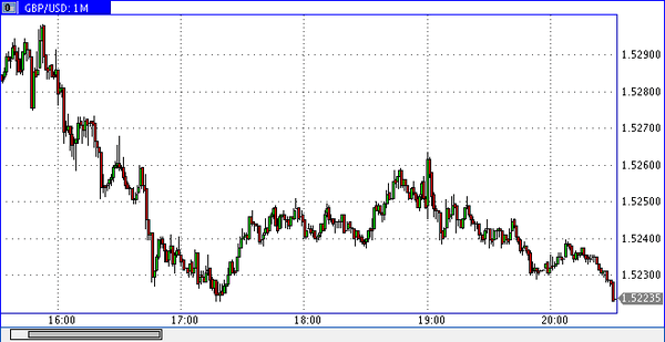 Nordhill Capital 