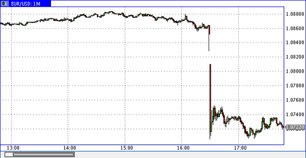 Nordhill Capital 