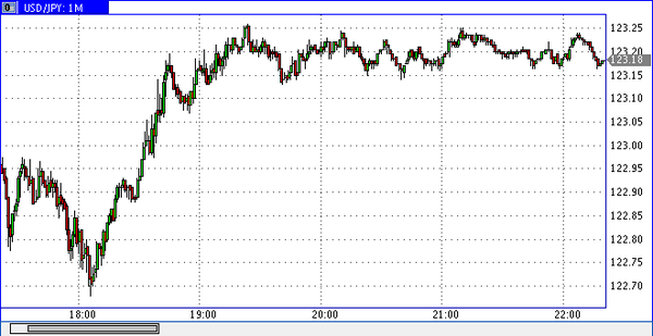 Nordhill Capital