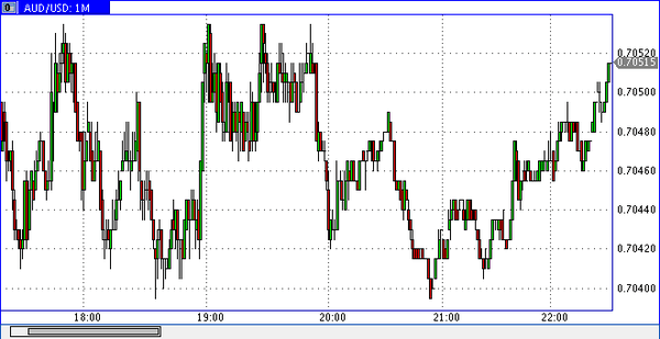 Nordhill Capital