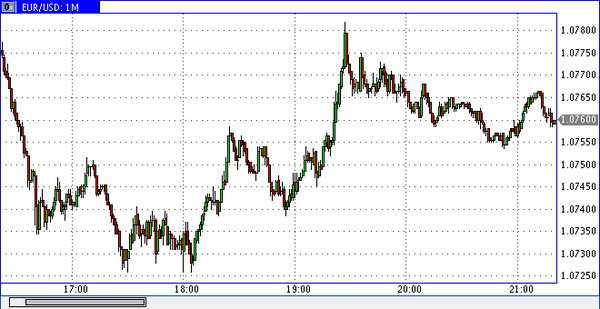 Nordhill Capital