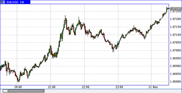 Nordhill Capital