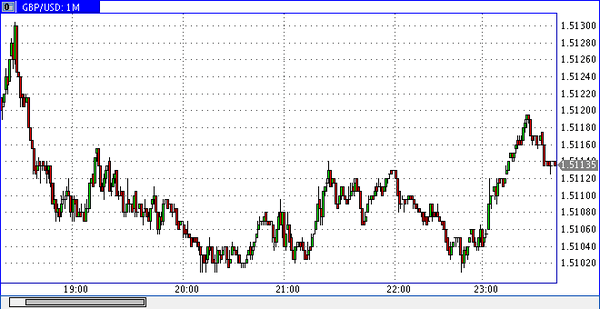 Nordhill Capital