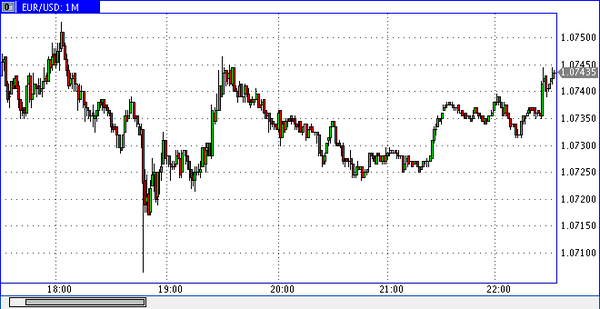 Nordhill Capital