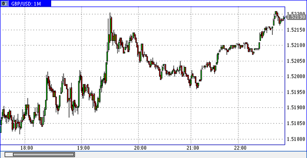 Nordhill Capital