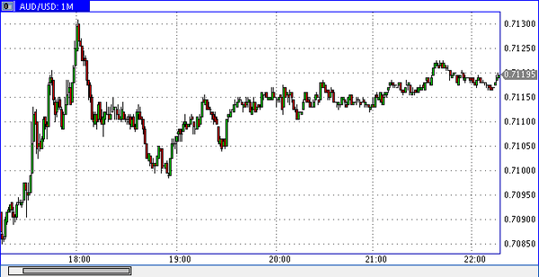 Nordhill Capital