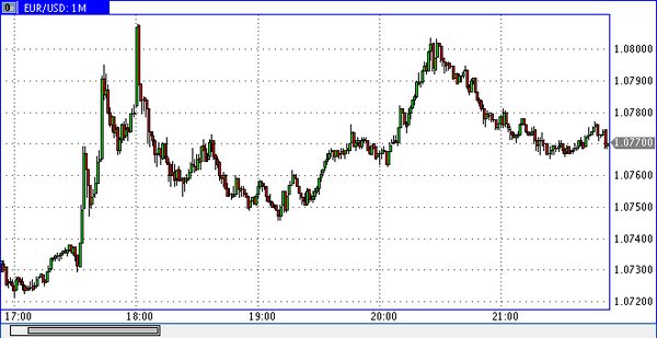 Nordhill Capital