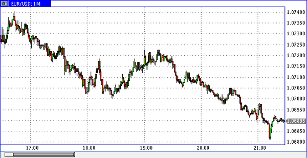 Nordhill Capital