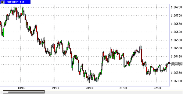 Nordhill Capital