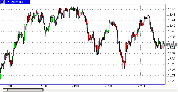 Nordhill Capital