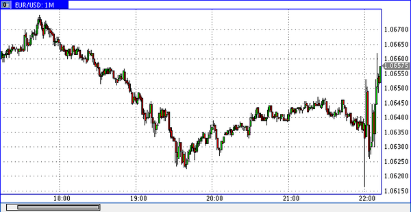 Nordhill Capital