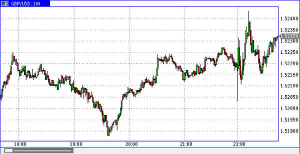 Nordhill Capital