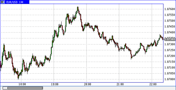 Nordhill Capital