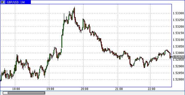 Nordhill Capital 