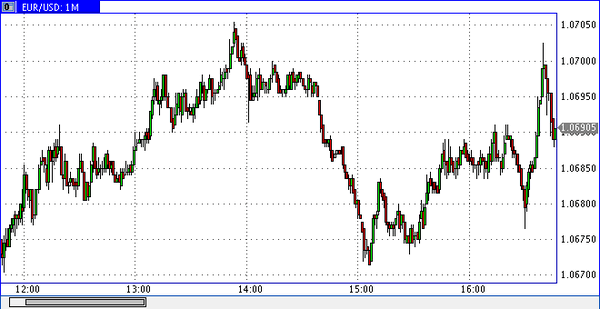 Nordhill Capital