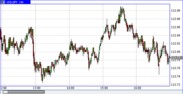 Nordhill Capital