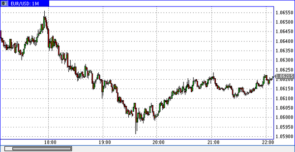 Nordhill Capital