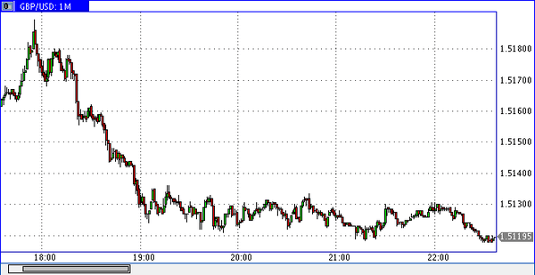 Nordhill Capital 