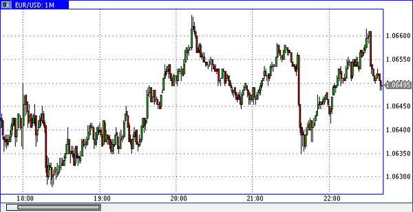 Nordhill Capital