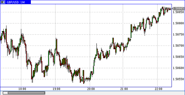 Nordhill Capital