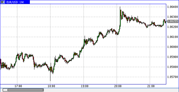 Nordhill Capital