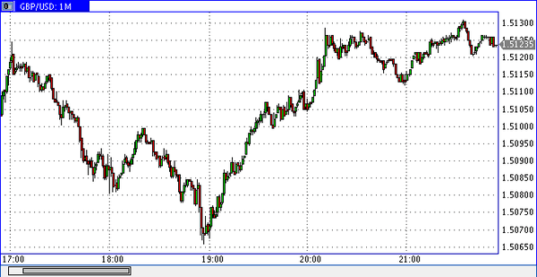 Nordhill Capital