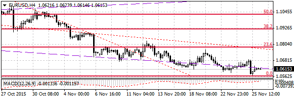 HY Markets