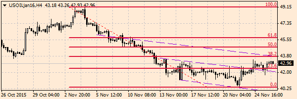 HY Markets