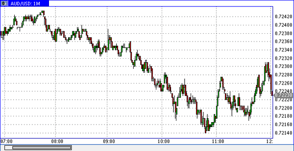 Nordhill Capital