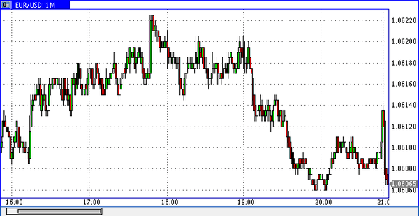 Nordhill Capital