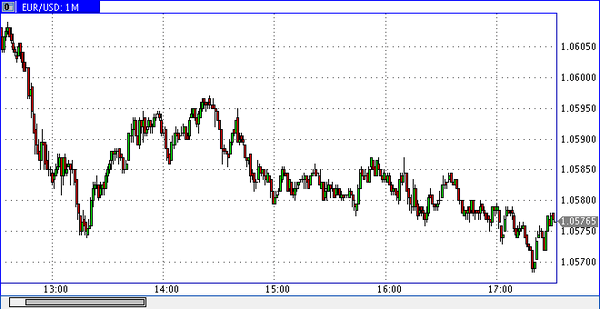 Nordhill Capital