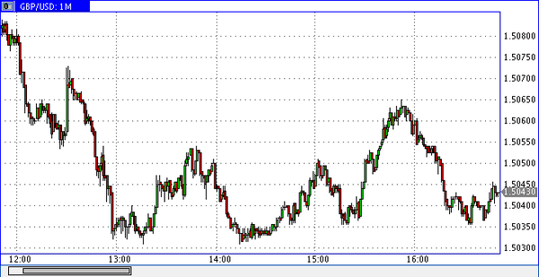 Nordhill Capital