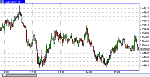 Nordhill Capital