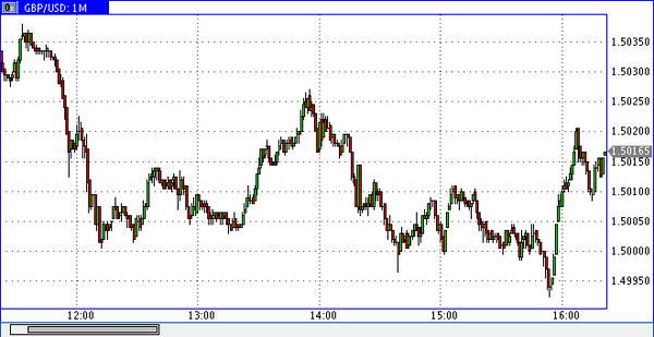 Nordhill Capital