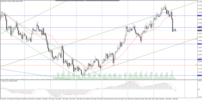 Sovereign Trade Group