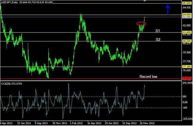 FX Clearing